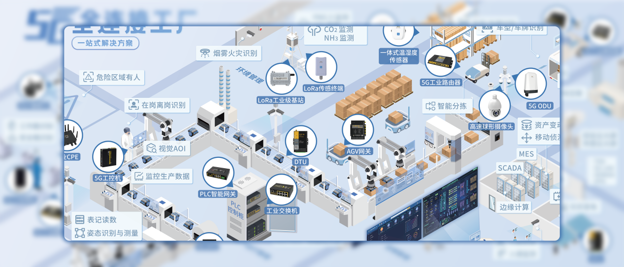 三年沖刺200座智能工廠 四信打造工信部認證“數字工廠”樣板，引領物聯網技術研發風潮