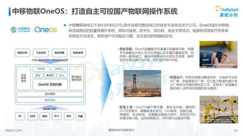 萬物互聯，合作共贏——2022中國物聯網技術研發洞察